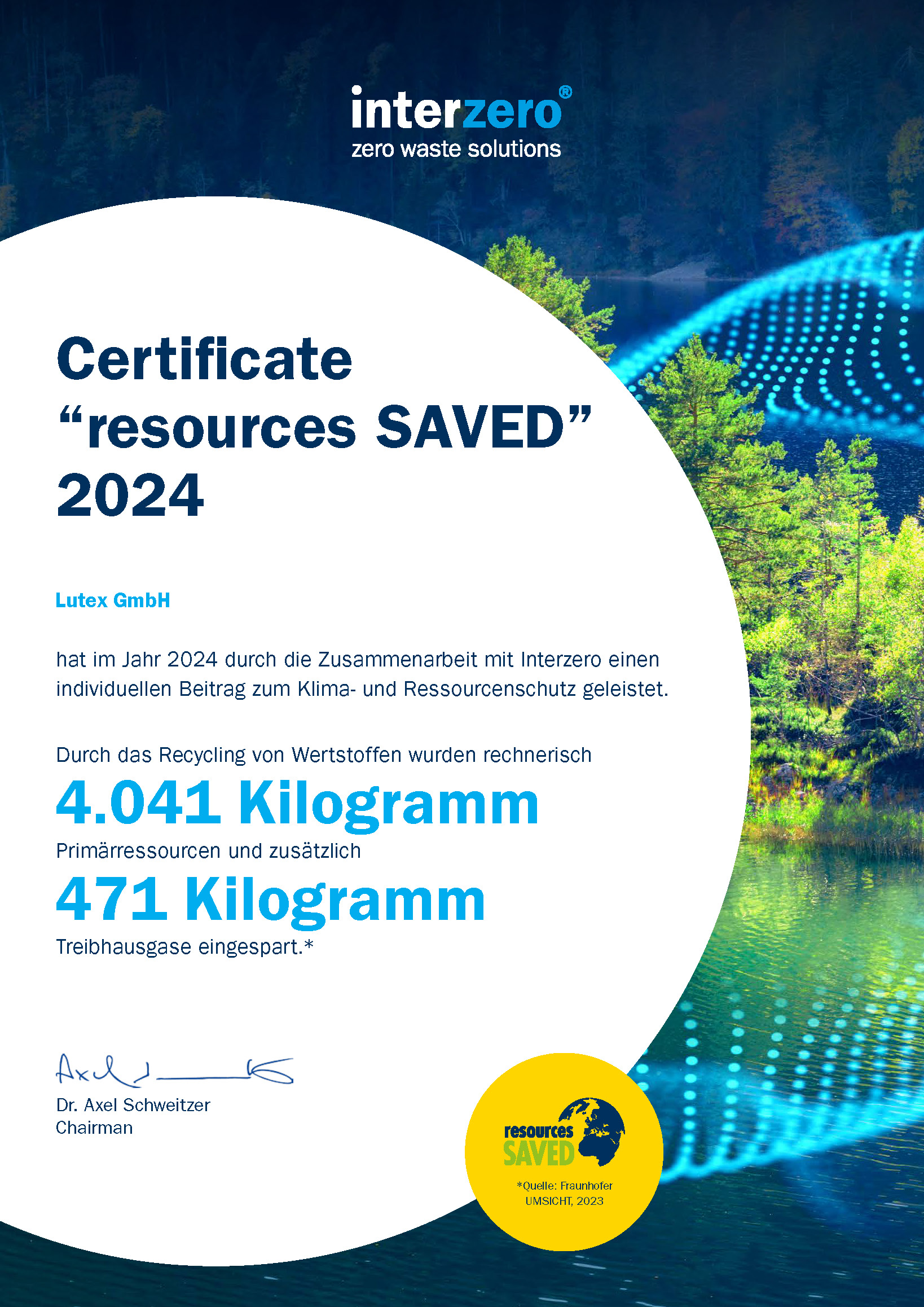 https://lutexonline.de/wp-content/uploads/2025/08/Umwelt-und-Klimaschutz-2024.jpg